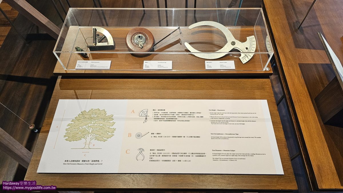 台灣山林調查使用的工具