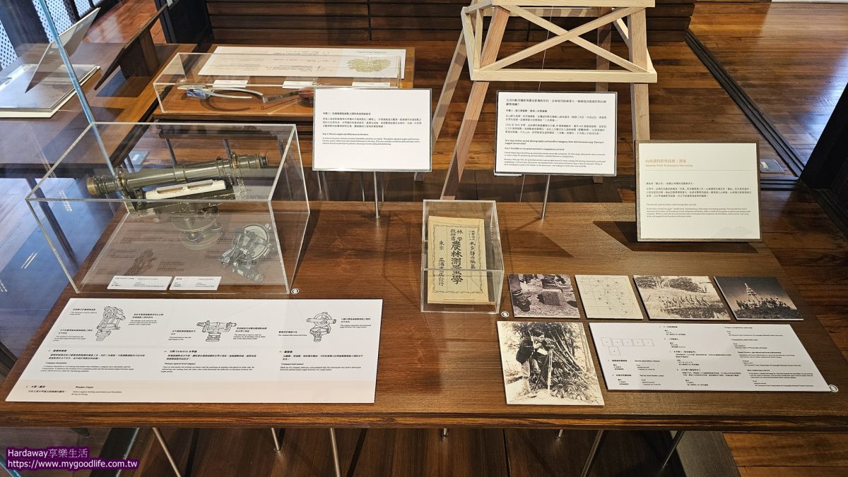 台灣山林如何調查