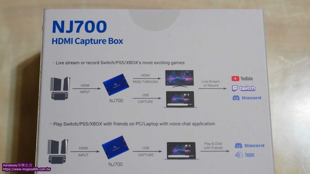 遊戲機影像擷取盒推薦