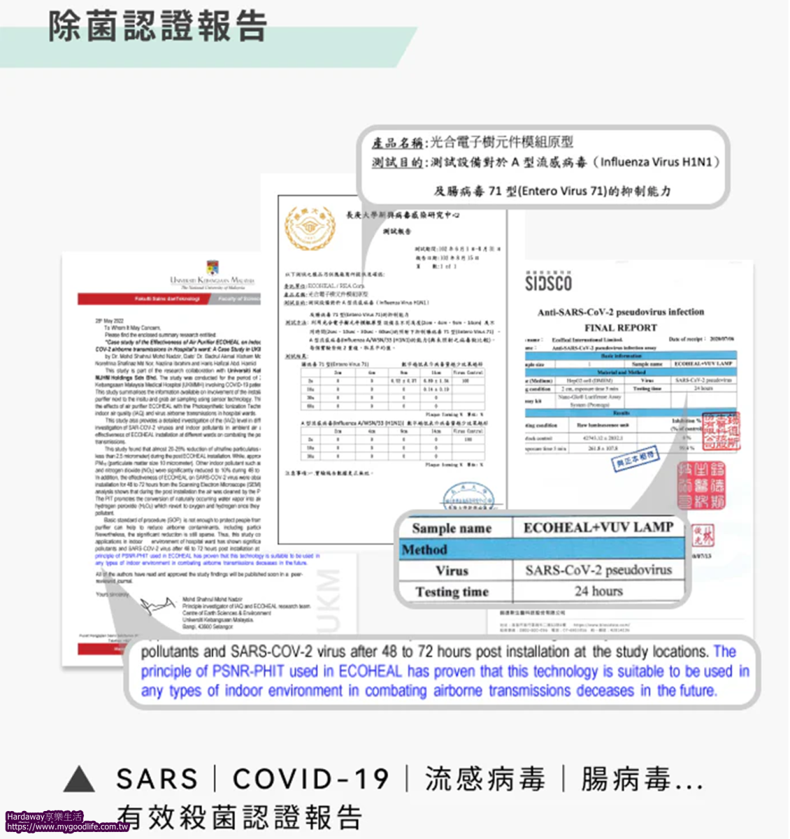Ecoheal KNOT光子除味器除菌認證報告