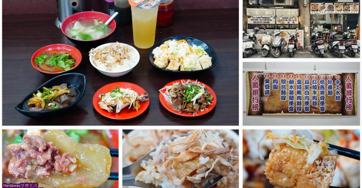 新莊廟街商圈美食推薦