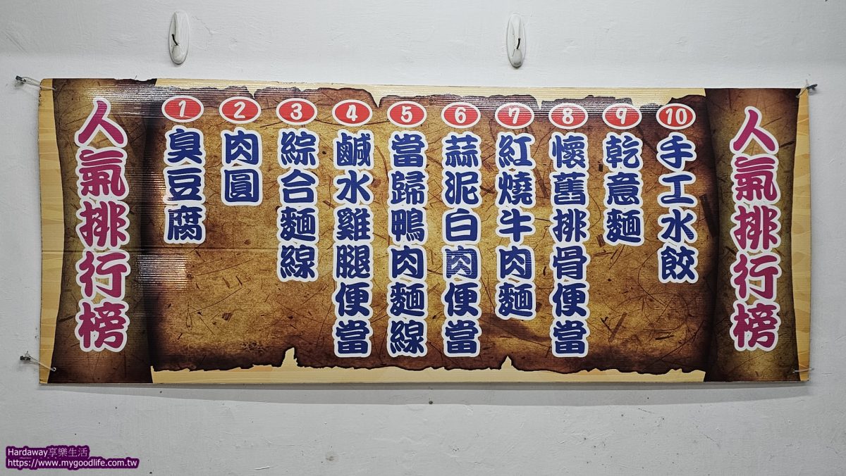 新莊廟街小吃店推薦