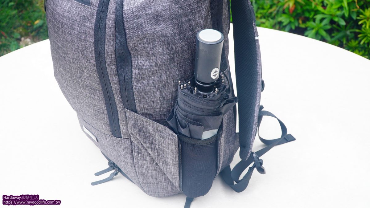 後背包品牌推薦