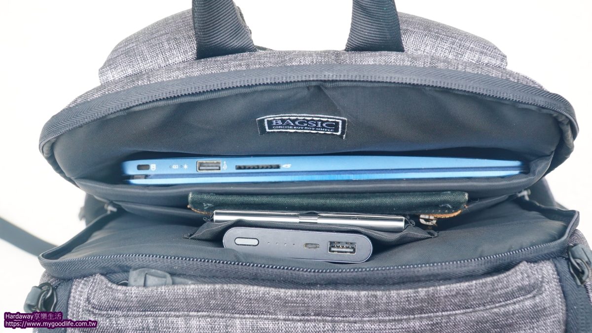 中性後背包日常搭配分享