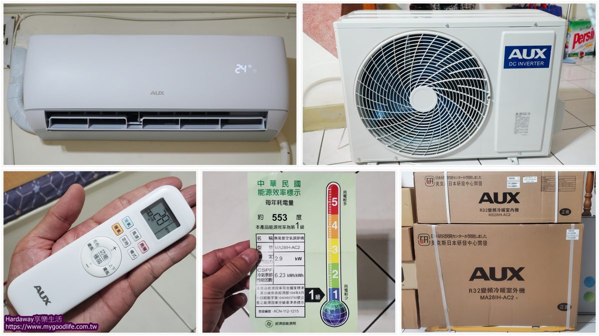 一級能效家用冷氣推薦