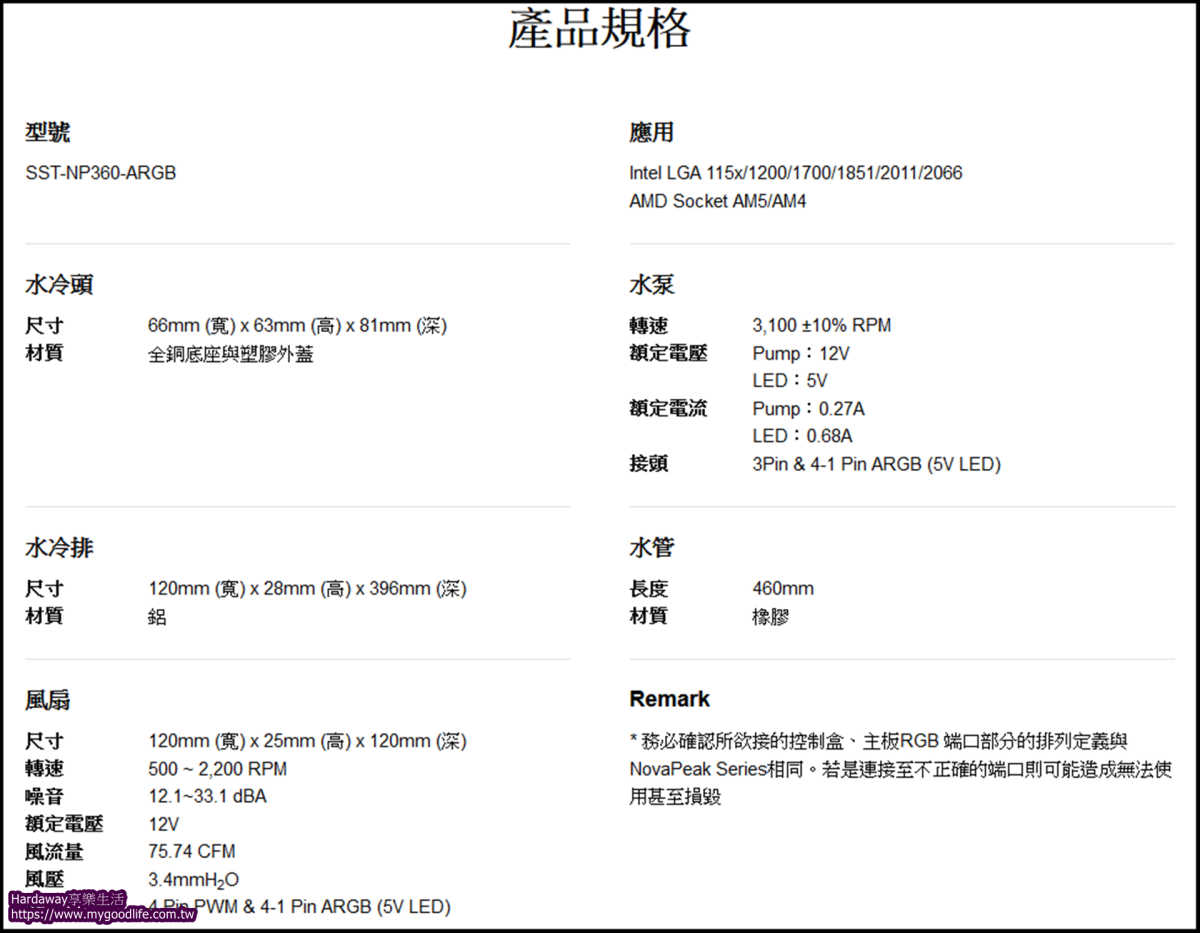 銀欣SilverStone NovaPeak 360 ARGB水冷散熱器硬體規格