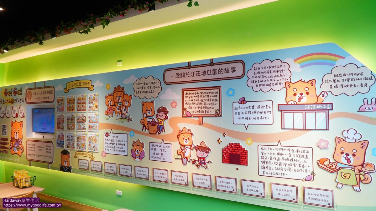 北海岸景點推薦