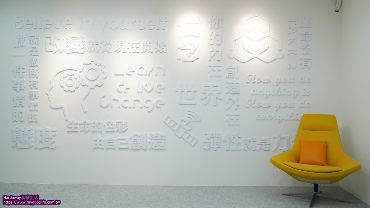 萊客共享空間北車館環境