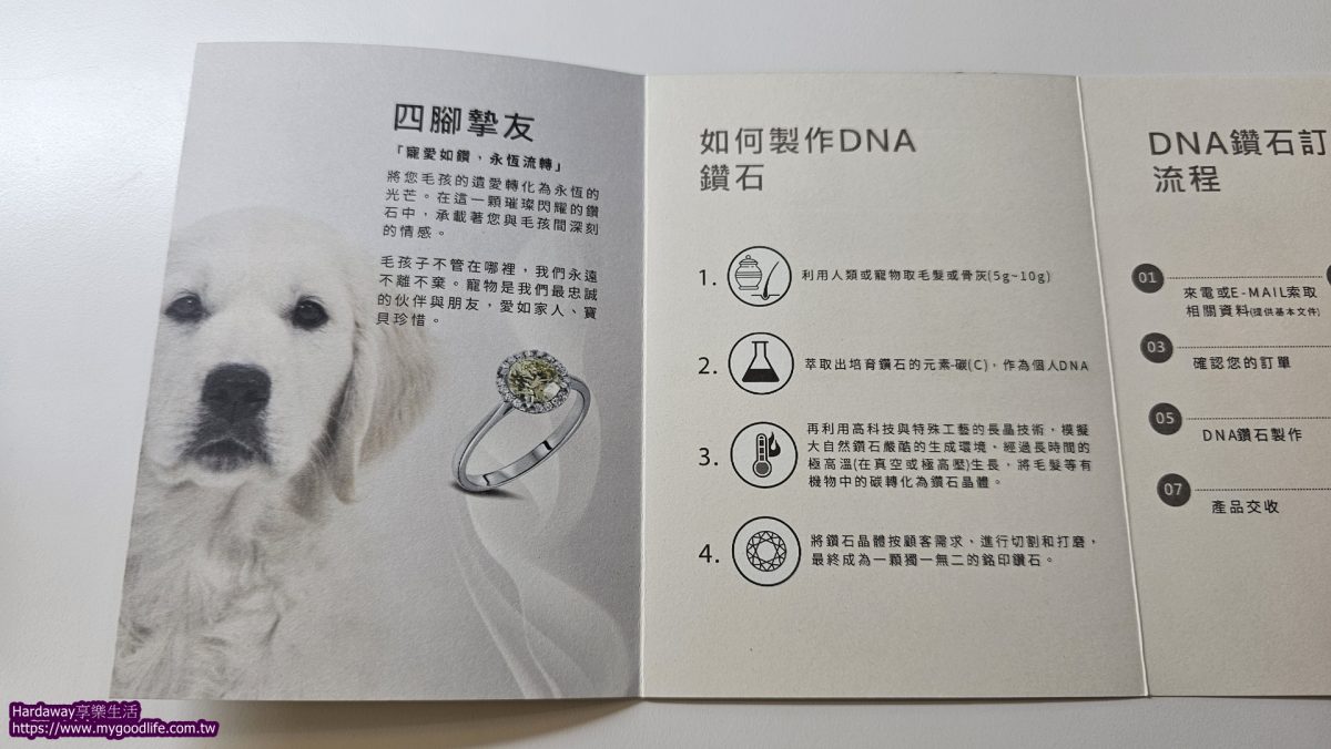 寵物毛髮做鑽石