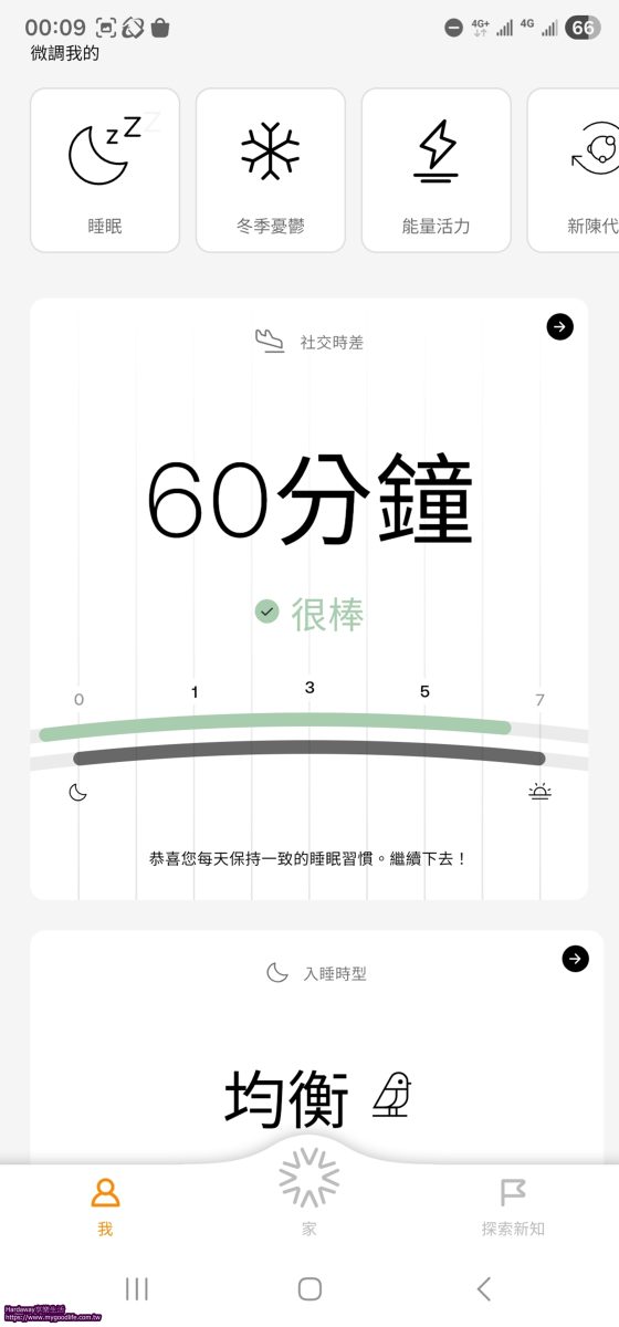 24小時助眠科技方案