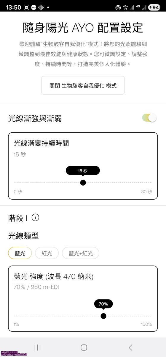 隨身陽光AYO晝夜節律調節眼鏡生物駭客模式
