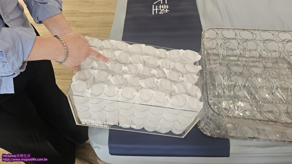 鄰近南投實惠床墊推薦店家