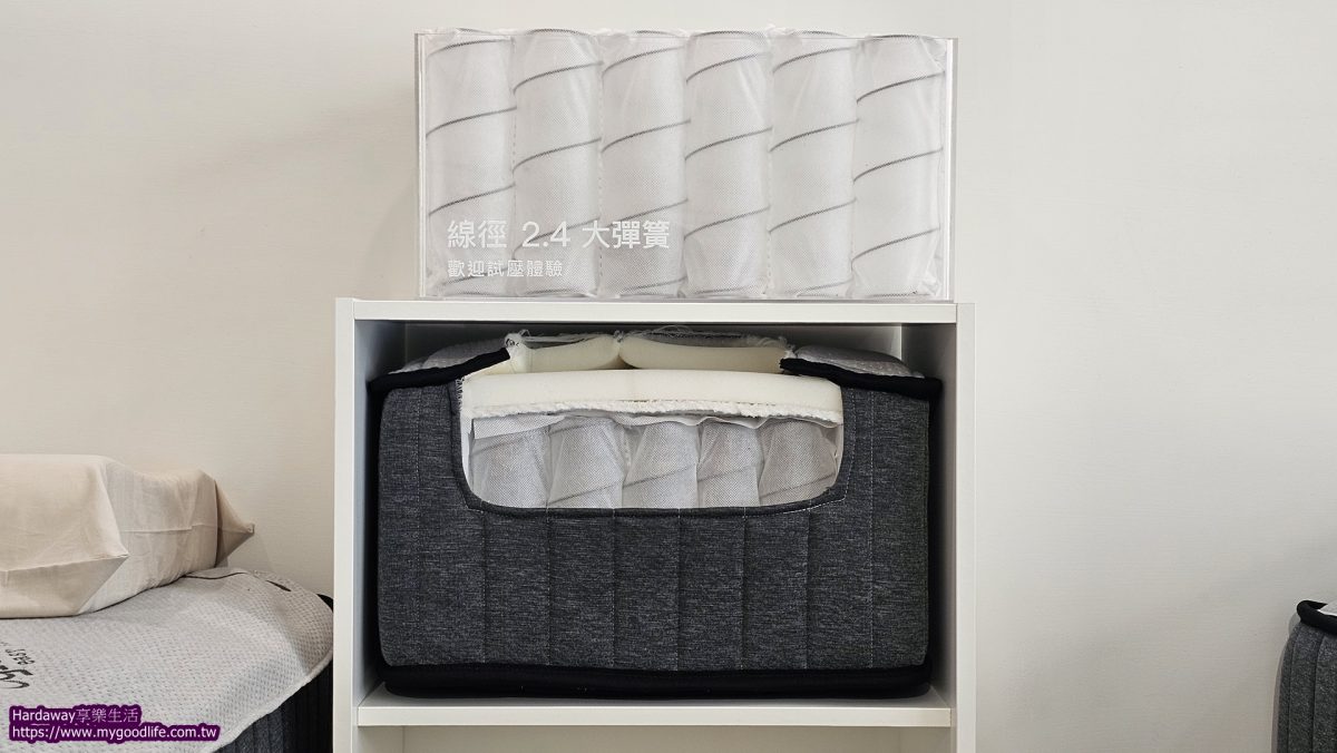 台中實惠床墊推薦店家