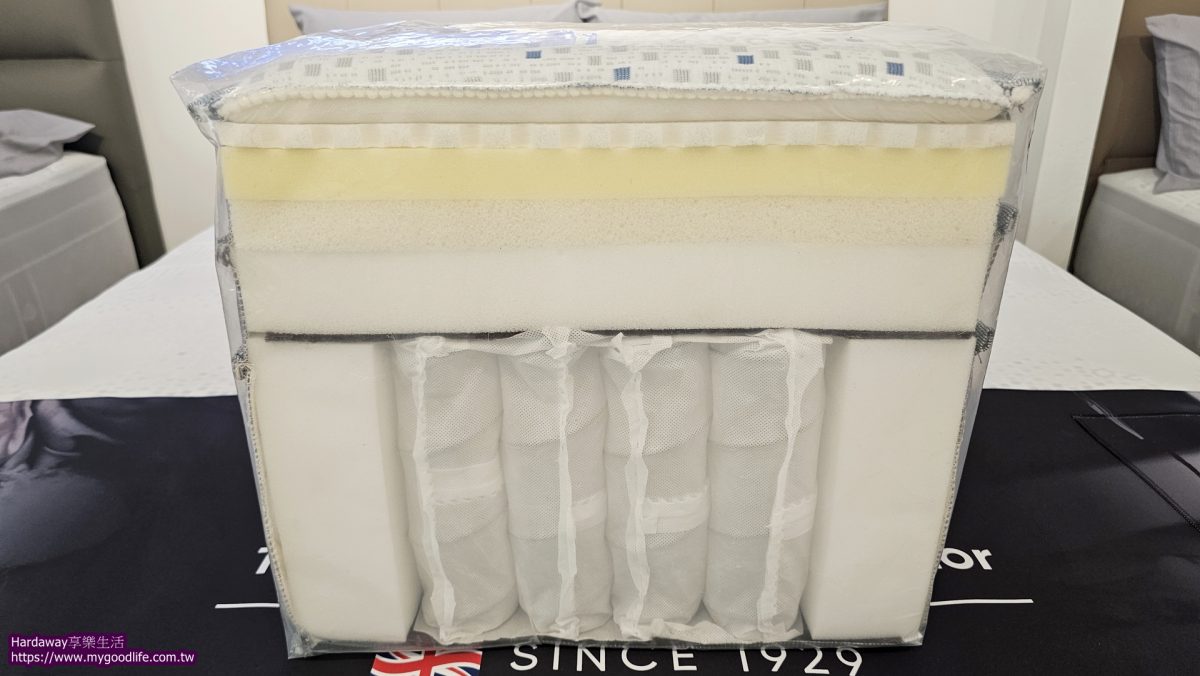 台中床墊挑選攻略分享