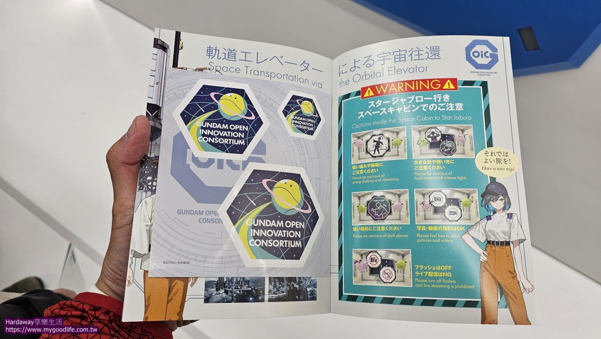 2025關西世博人氣展館