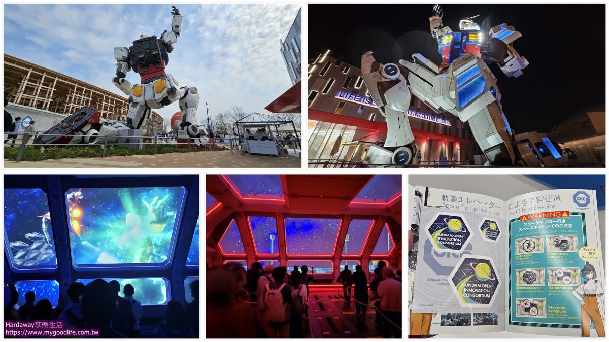 2025大阪世博人氣展館