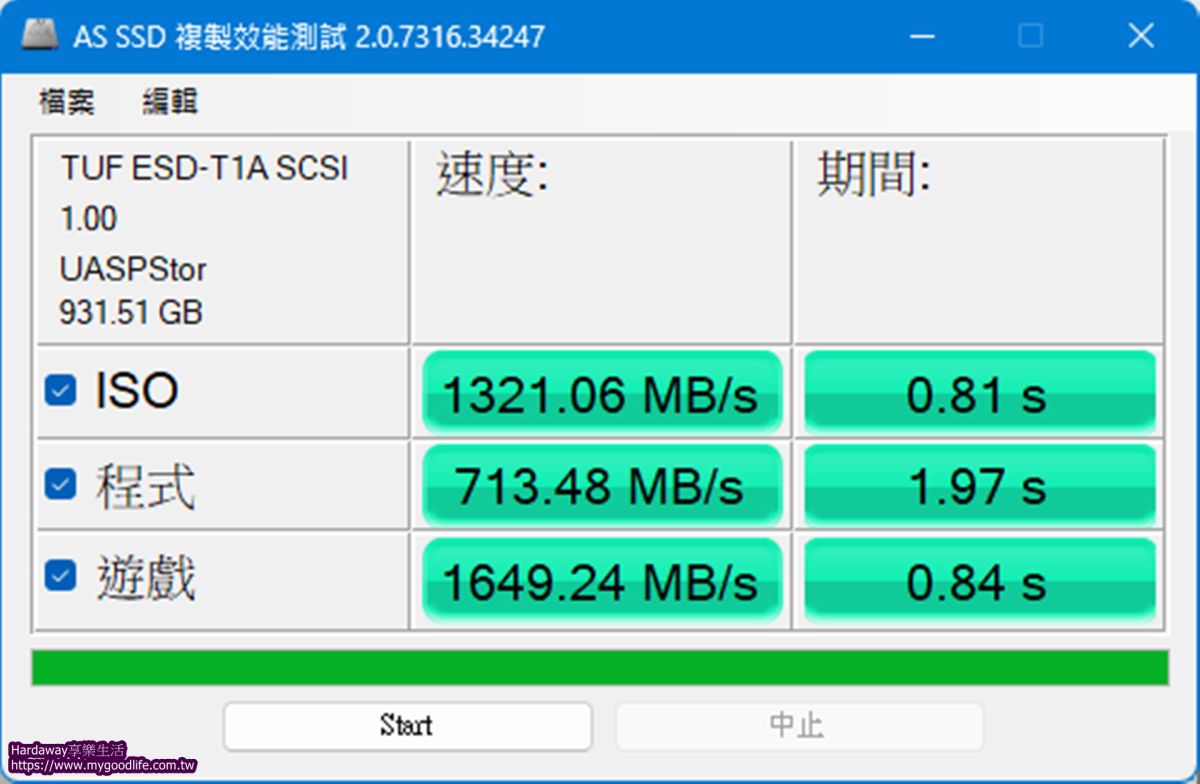 ASUS TUF Gaming A1 SSD外接盒測速
