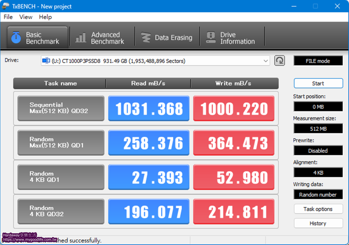 ASUS TUF Gaming A1 SSD外接盒測速