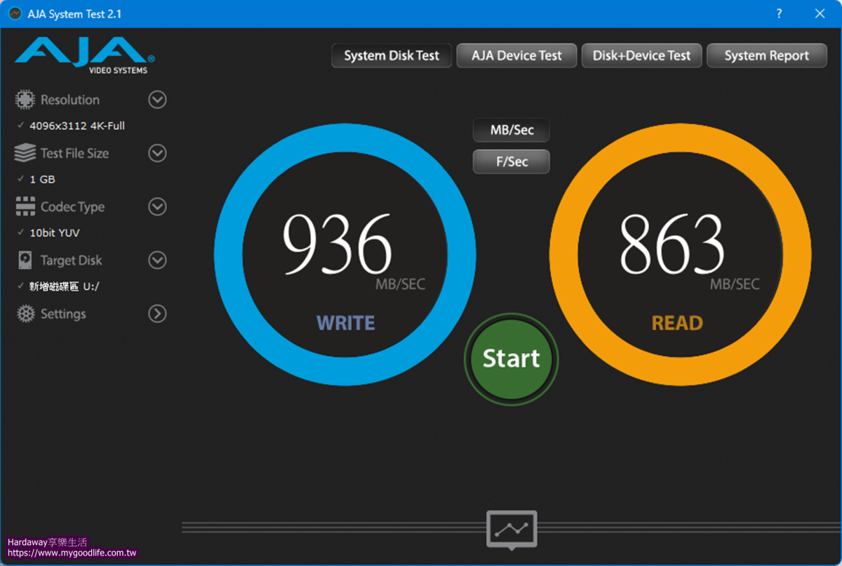 ASUS TUF Gaming A1 SSD外接盒測速