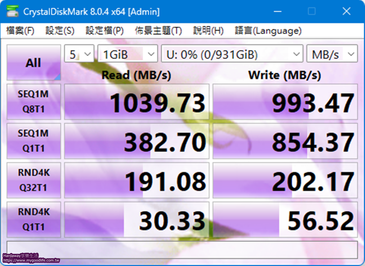 ASUS TUF Gaming A1 SSD外接盒測速