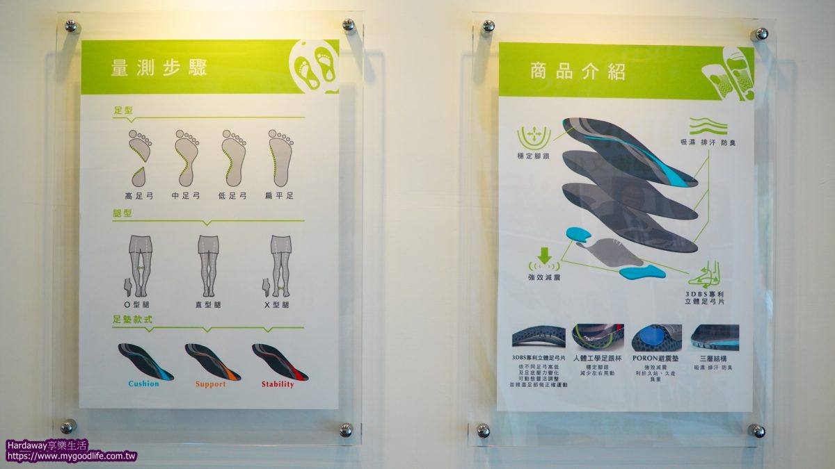 FOOTDISC富足康科技足墊