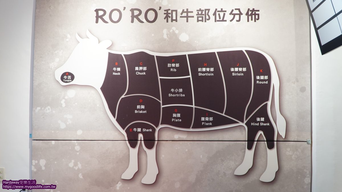 台中西區和牛專門店