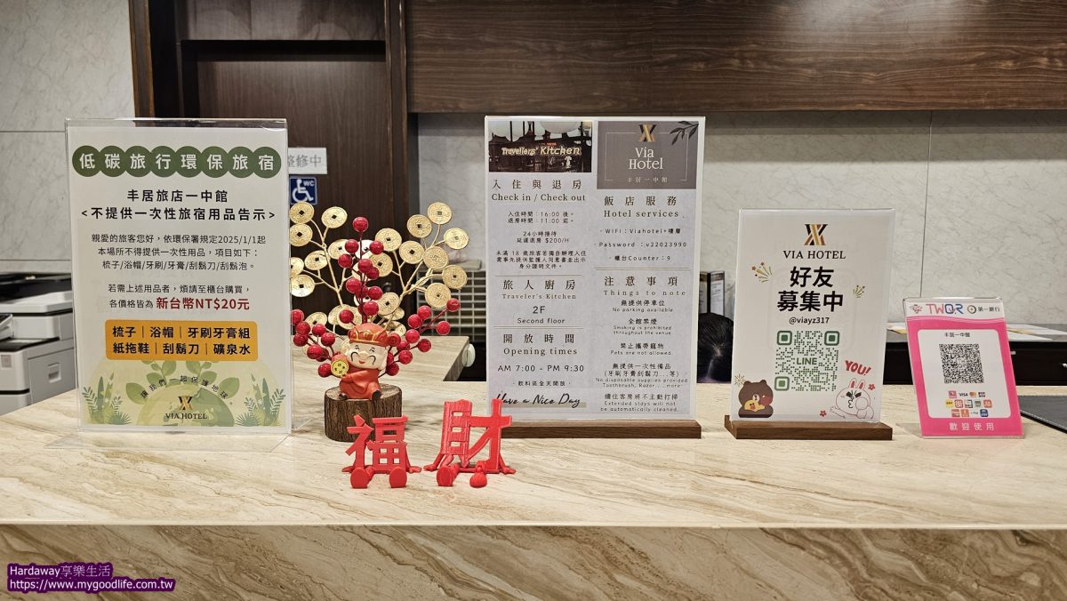 台中市北區飯店推薦