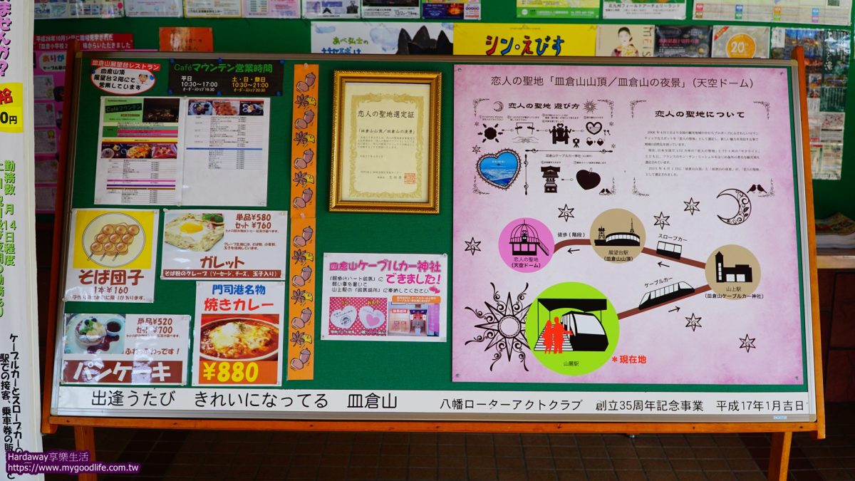 日本戀人聖地