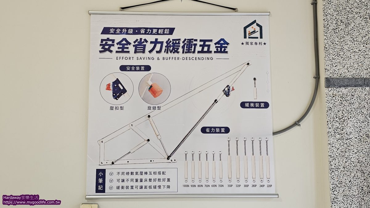 竹南科學園區家具店推薦