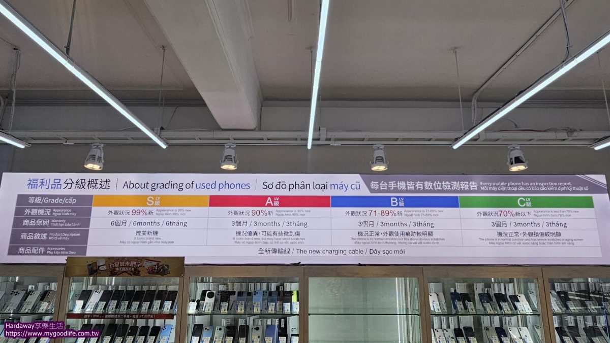 創宇通訊福利品分級方式