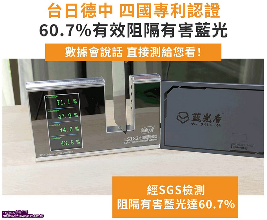藍光盾保護貼濾藍光能力