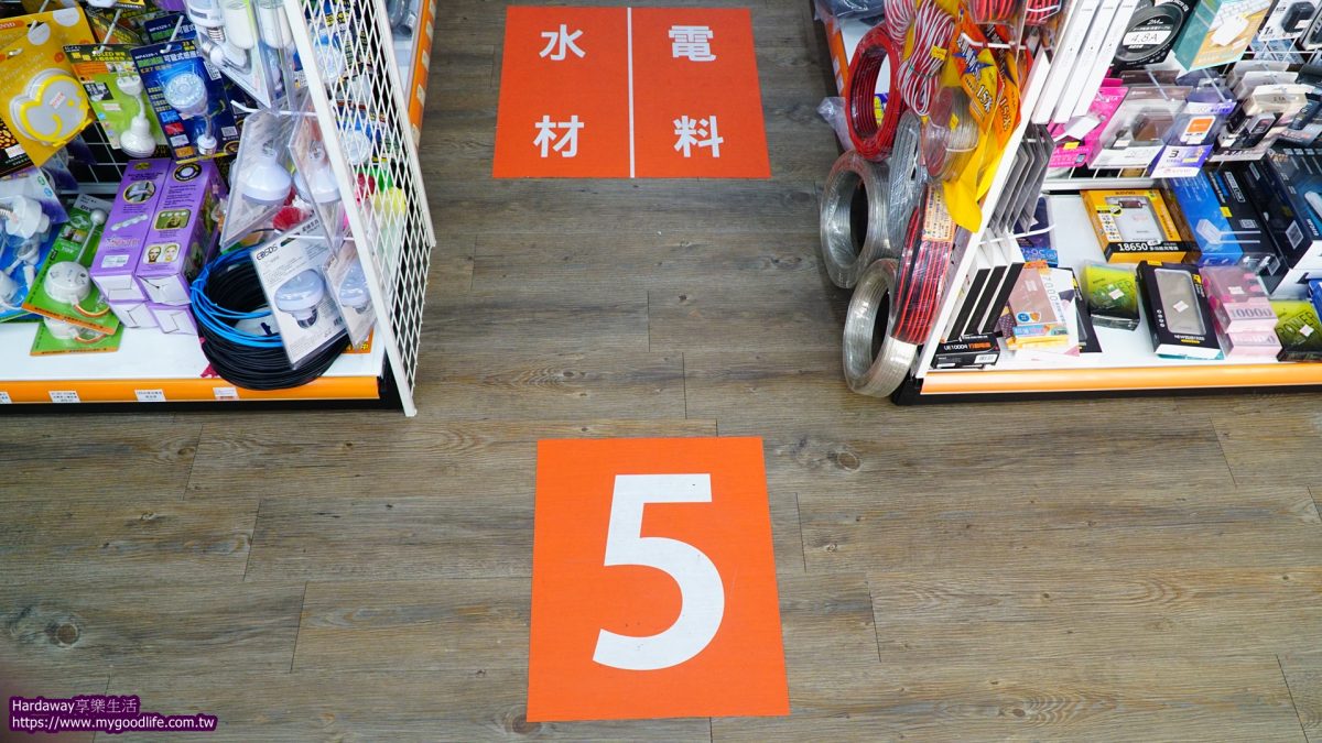鄰近林口日常商品購買推薦