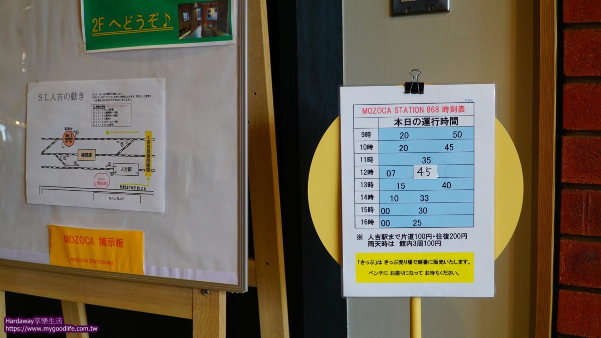 人吉鐵道博物館MOZOC迷你小火車搭乘票價