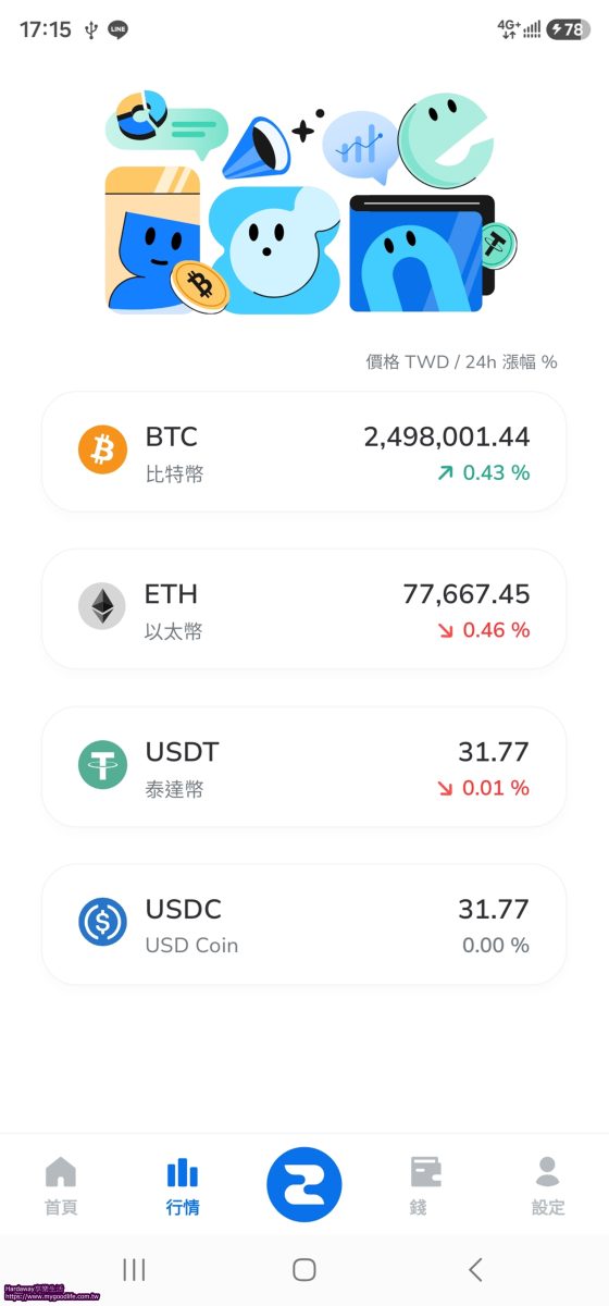 台灣比特幣交易平台推薦