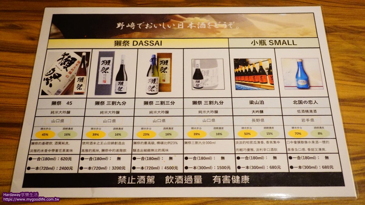 創作串燒野崎酒單