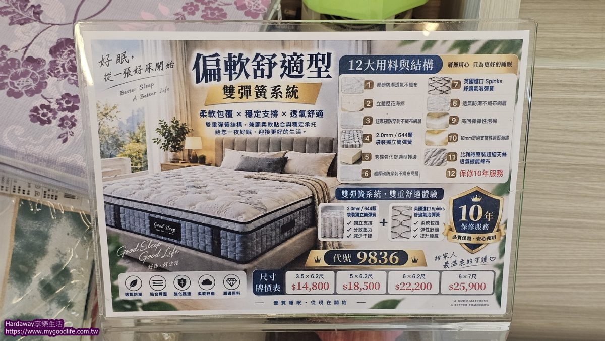 門市床墊試躺推薦