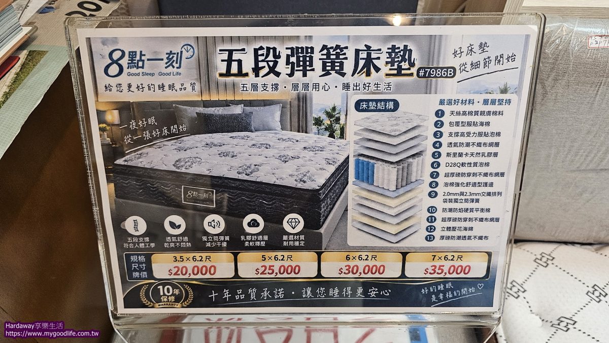 8點一刻床墊價格