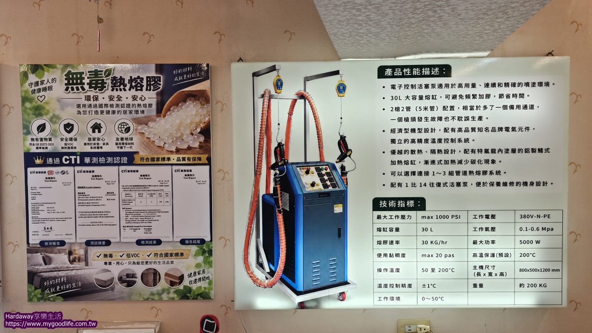 使用無毒熱熔膠床墊品牌